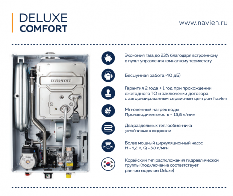Газовый котел Navien DELUXE C 16K - Comfort